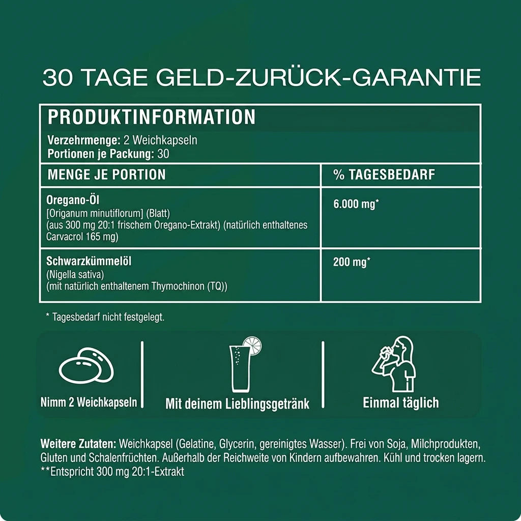 Produktinformation und Verzehrempfehlung