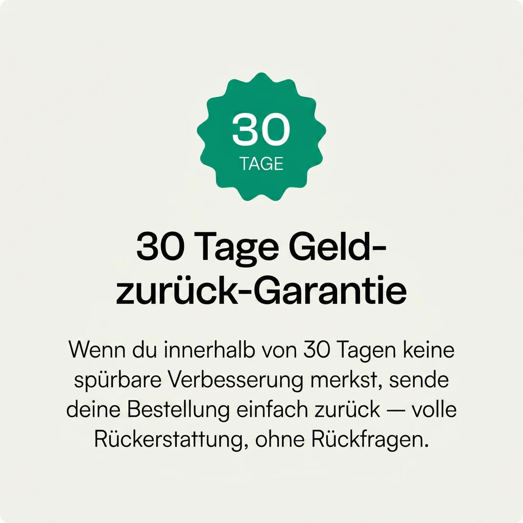 30 Tage Geld-zurück-Garantie