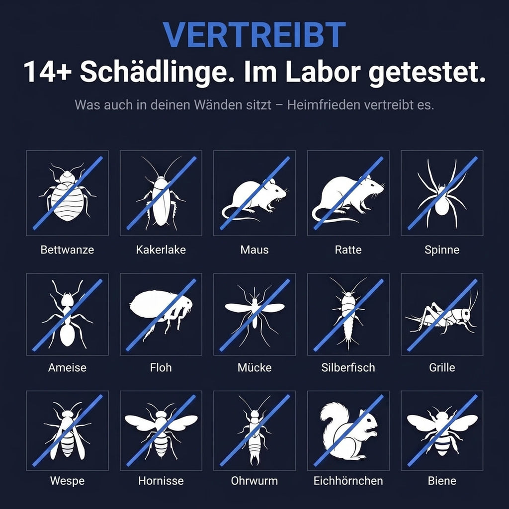 Vertreibt 14+ Schädlinge – Bettwanzen, Kakerlaken, Mäuse, Ratten, Spinnen und mehr