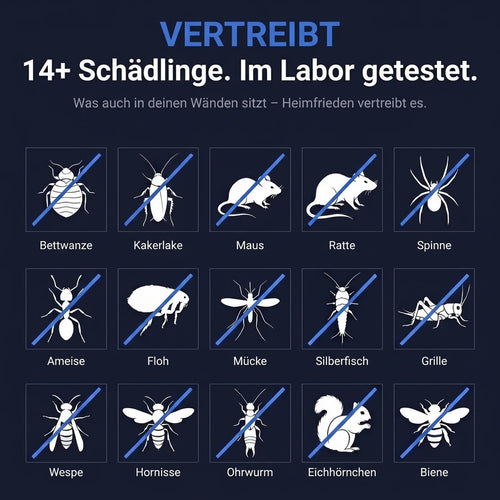 Vertreibt 14+ Schädlinge – Bettwanzen, Kakerlaken, Mäuse, Ratten, Spinnen und mehr