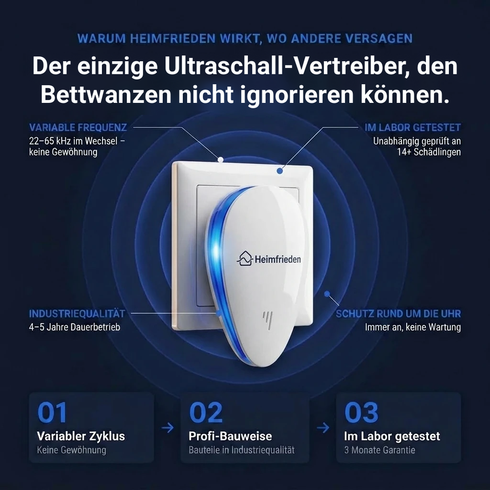 Der einzige Ultraschall-Vertreiber, den Bettwanzen nicht ignorieren können: variable Frequenz 22–65 kHz, im Labor getestet