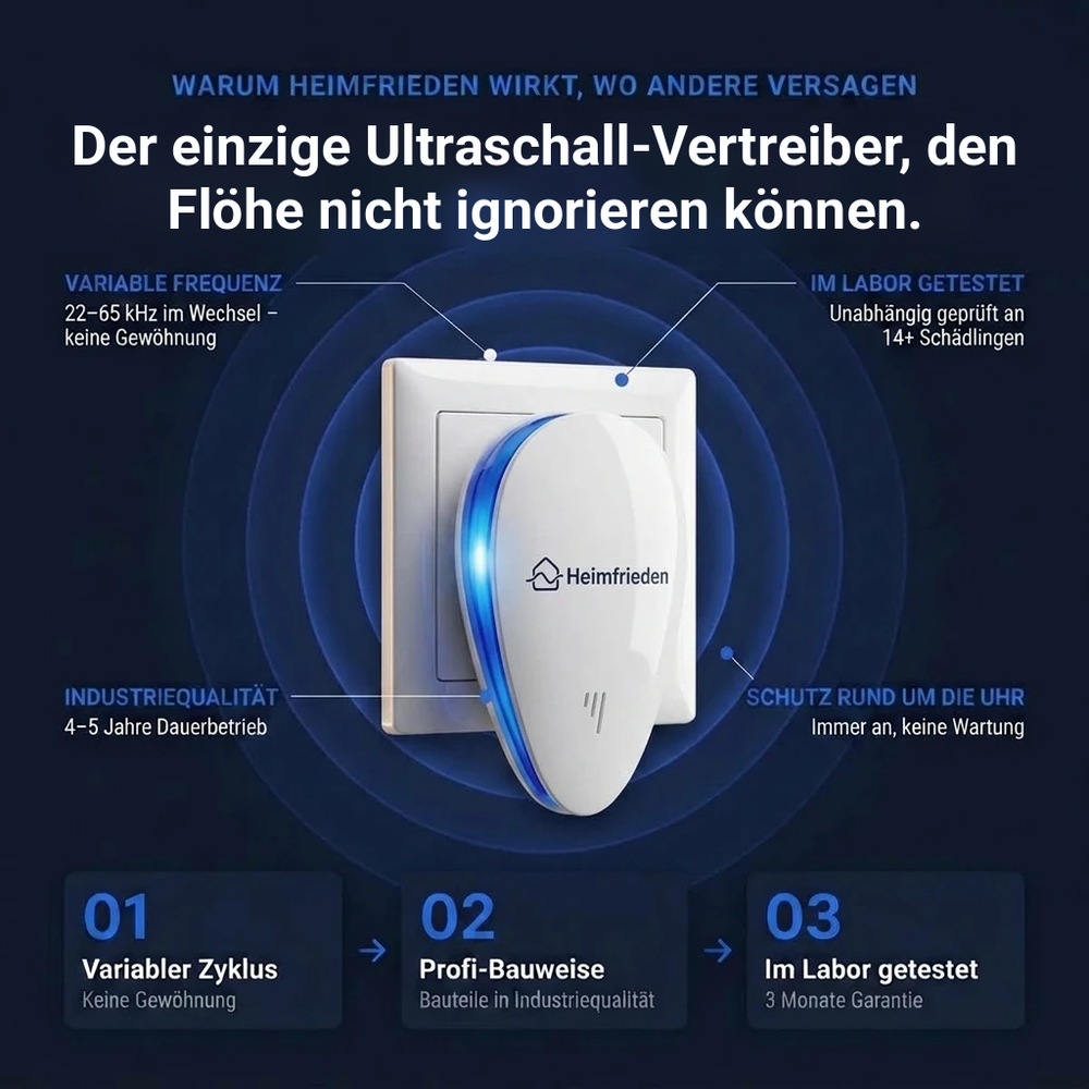 Der einzige Ultraschall-Vertreiber, den Flöhe nicht ignorieren können: variable Frequenz 22–65 kHz, im Labor getestet